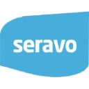 Seravo Oy
