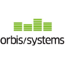 Orbis Systems Oy