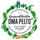 Herttoniemen ruokaosuuskunta