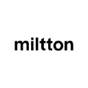 Miltton Group Oy