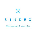 Bone Index Finland Oy