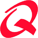 Unique Branding Oy
