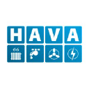Hava Oy