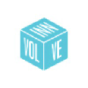 Innvolve Capital Oy