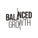 Balanced Growth Boutique Oy