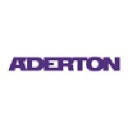 Aderton Oy