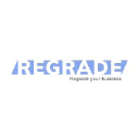 Regrade Oy