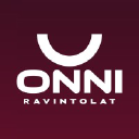 Itahelsingin Ravintolat Oy