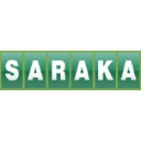 Saraka Oy