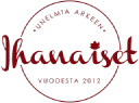 Wimikam Ihanaiset Oy