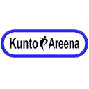 Areena Yhtiot Oy