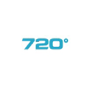 720 Degrees Oy