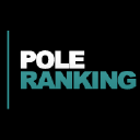 Poleranking Oy