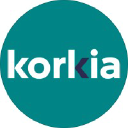 Korkia Investment Sales Oy
