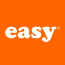 EasyMarketing Finland Oy Ab