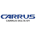 Carrus Delta Oy