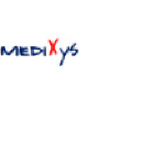 Medixys Oy