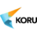 KoruLab Oy