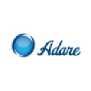 Adare Oy