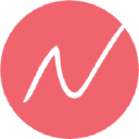 Named Clothing Finland Oy