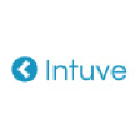 Intuve Oy