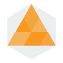 Leadin Software Oy