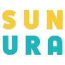 SunUra Oy