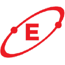 Etherma Skandinavia Oy