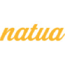 Natua Organic Branding Oy