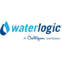 Beverage Technology Services Finland Oy