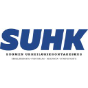 Suomen Urheiluhierontakeskus SUHK Oy