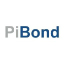 Pibond Oy