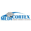 Medicortex Finland Oyj