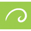 Learning Scoop - oppimisen osuuskunta