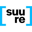 Suomen Asuntokehitys Oy