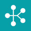 Kodum Consulting Oy