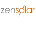 Sunsampo.com Oy