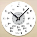 Musiikkikoulu Alisa Oy