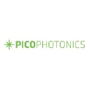 Picophotonics Oy