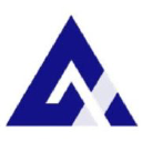 Aimo Group Oy