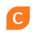 Cloudator Payroll Oy