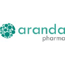 Aranda Pharma Oy