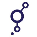 Connected Inventions Oy