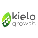Kielo Growth Oy