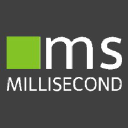 Millisecond Oy