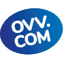 OVV Asuntomyynti Kuopio Oy