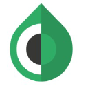 Fluid Intelligence Oy