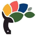 Suomen Luonnonmaalit Oy