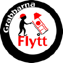 Oy Grabbarna Flytt Ab