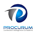 Procurum Oy